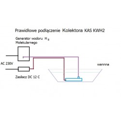 2Kolektor do wodoru KAS-KWH2