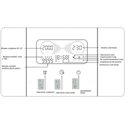 2Pierwszy medyczny generator wodoru i tlenu KAS-M803