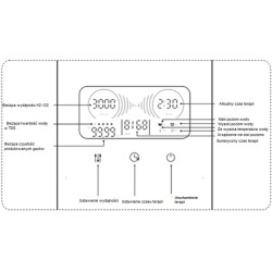 2Pierwszy medyczny generator wodoru KAS-M803