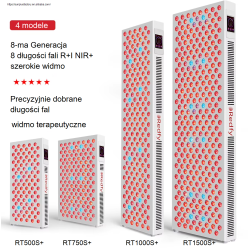 Redfy Infrared Pulse Light...