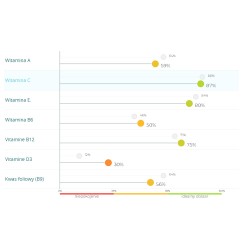 2Redfy Infrared Pulse Light Machine Near Infrared PDT Machine Full Body Led Photon Red Light Therapy Panel