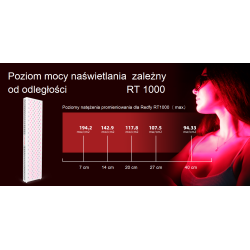 2Moduł do terapii światłem