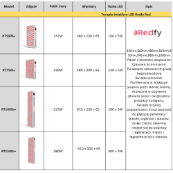 2Redfy Infrared Pulse Light Machine Near Infrared PDT Machine Full Body Led Photon Red Light Therapy Panel