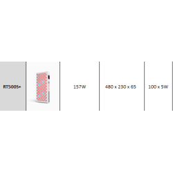 2Moduł do terapii światłem