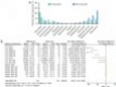 Wpływ wody bogatej w wodór i wody czystej na poziom czynnika zapalnego przyzębia